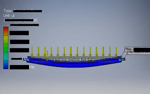 Cae Finite Elements Analysis